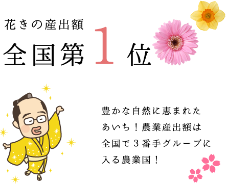 花きの産出額全国第1位