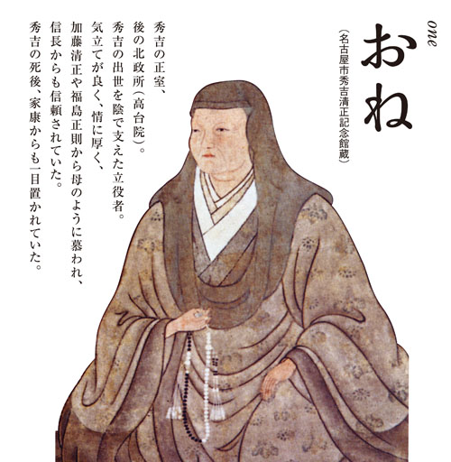 徳川家康