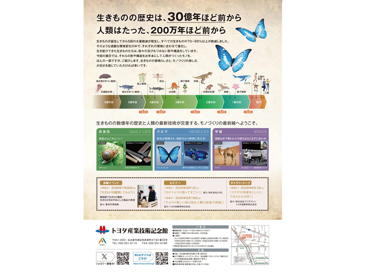 トヨタ産業技術記念館
