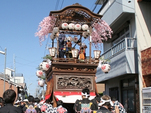 壹之割