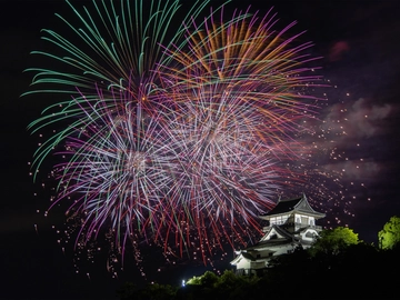 日本ライン夏まつりロングラン花火
