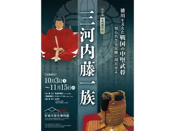 安城市歴史博物館
