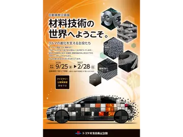 トヨタ産業技術記念館
