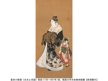  喜多川歌麿《太夫と禿図》寛政(1789-1801 年)頃、城西大学水田美術館蔵【前期展示】