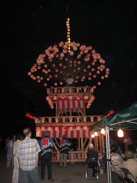 三光稲荷神社　縁日参り