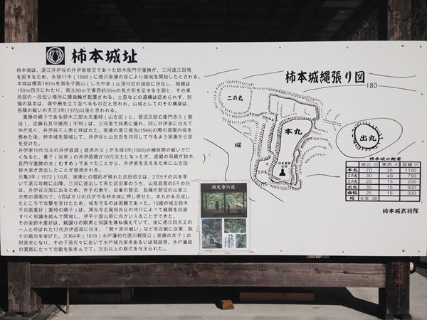 柿本城跡