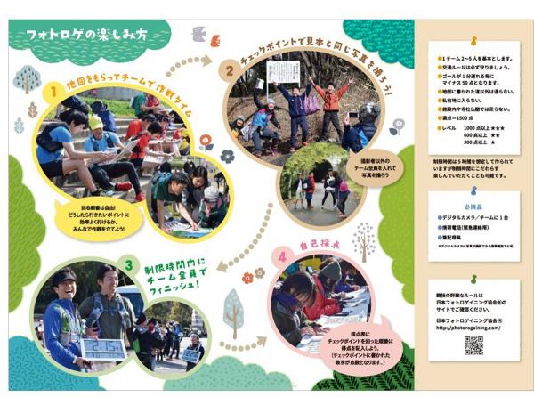 挑戦・体験・発見！フォトロゲイニングin新城（常設コース）