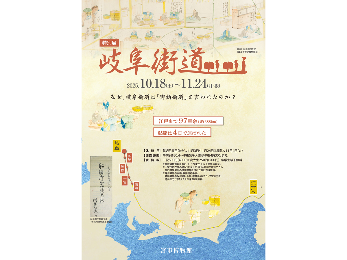 一宮市博物館